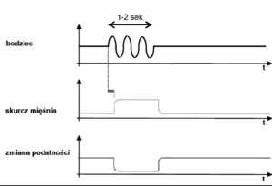 ryc.3